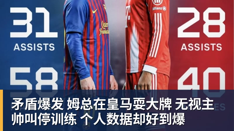 矛盾爆发 姆总在皇马耍大牌 无视主帅叫停训练 个人数据却好到爆