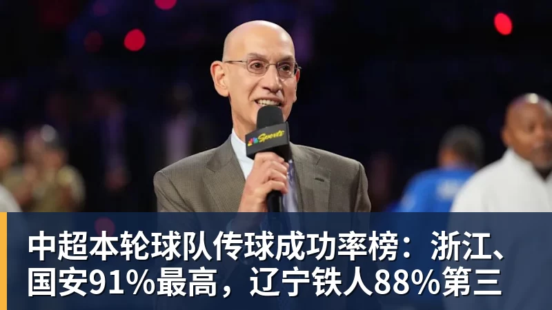 中超本轮球队传球成功率榜：浙江、国安91%最高，辽宁铁人88%第三