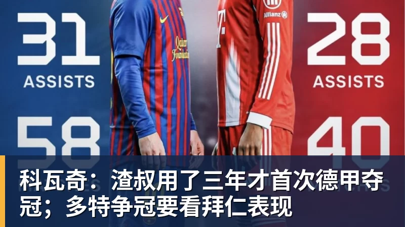 科瓦奇：渣叔用了三年才首次德甲夺冠；多特争冠要看拜仁表现