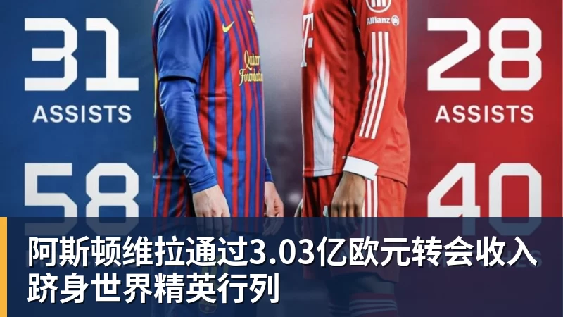 阿斯顿维拉通过3.03亿欧元转会收入跻身世界精英行列