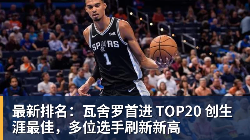 最新排名：瓦舍罗首进 TOP20 创生涯最佳，多位选手刷新新高