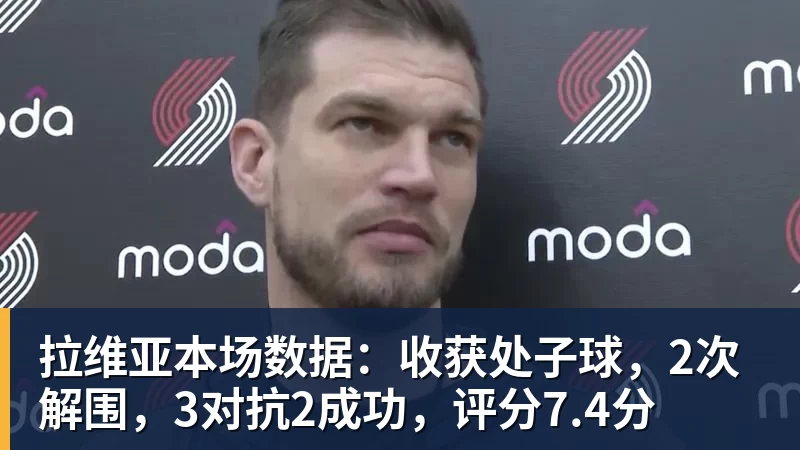 拉维亚本场数据：收获处子球，2次解围，3对抗2成功，评分7.4分